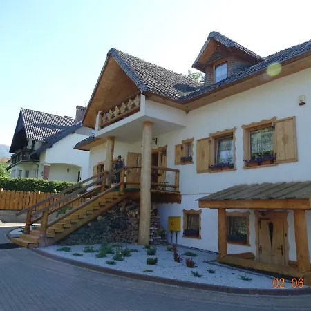 Homestay Dworek Karpacz